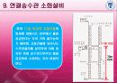 소화설비정의 20페이지