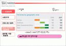 네슬레의 한국 진출 실패 및 대책 11페이지