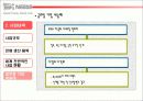 네슬레의 한국 진출 실패 및 대책 17페이지
