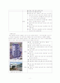 일본 전산 주식회사 니덱 소개 및 리더쉽 및 경영전략 소개 11페이지