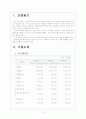 [KOGAS]한국가스공사 마케팅전략의 문제점과 해결방안 보고서 3페이지