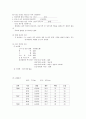 간호학)파킨슨 질환에 대한 정의, 원인, 증상, 치료방법에 대한 보고서.  9페이지