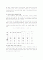 노인복지론 노인과 고독 7페이지