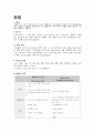 폐렴에 대한 정리 1페이지