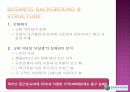미용실창업 사업계획서 3페이지