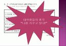 미용실창업 사업계획서 4페이지