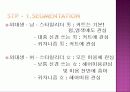 미용실창업 사업계획서 9페이지