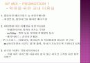 미용실창업 사업계획서 15페이지