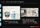 서울탁주 막걸리의 베트남시장진출 국제마케팅전략 파워포인트 4페이지