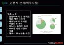 서울탁주 막걸리의 베트남시장진출 국제마케팅전략 파워포인트 5페이지