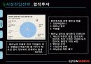 서울탁주 막걸리의 베트남시장진출 국제마케팅전략 파워포인트 6페이지