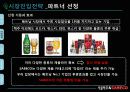 서울탁주 막걸리의 베트남시장진출 국제마케팅전략 파워포인트 8페이지