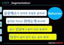 서울탁주 막걸리의 베트남시장진출 국제마케팅전략 파워포인트 9페이지