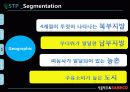 서울탁주 막걸리의 베트남시장진출 국제마케팅전략 파워포인트 10페이지