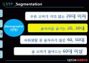 서울탁주 막걸리의 베트남시장진출 국제마케팅전략 파워포인트 11페이지