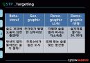 서울탁주 막걸리의 베트남시장진출 국제마케팅전략 파워포인트 13페이지