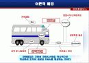 직원만족사례연구-교세라와 SAS INSTITUTE를 중심으로 3페이지