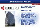 직원만족사례연구-교세라와 SAS INSTITUTE를 중심으로 12페이지