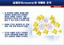 직원만족사례연구-교세라와 SAS INSTITUTE를 중심으로 15페이지