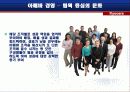 직원만족사례연구-교세라와 SAS INSTITUTE를 중심으로 18페이지