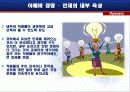 직원만족사례연구-교세라와 SAS INSTITUTE를 중심으로 19페이지