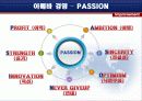직원만족사례연구-교세라와 SAS INSTITUTE를 중심으로 21페이지