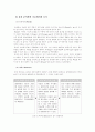 (유아교육철학및교육사E)놀이가 유아교육에 차지하는 비중을 교육철학자들의 입장을 빌려와 논의 7페이지