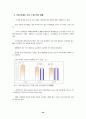 국내 휴대폰 시장 동향 및 전망 34페이지