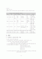 정신분석이론과 사례분석(프로이드 이론으로 유영철바라보기) 12페이지