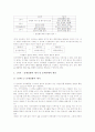 자원봉사활동학습(자원봉사학습)의 의미와 현황, 자원봉사활동학습(자원봉사학습)의 유형별 사례, 자원봉사활동학습(자원봉사학습)의 수업모형, 자원봉사활동학습(자원봉사학습)의 교육적 효과와 제언 분석 9페이지