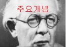 피아제 이론 (프리젠테이션) 보고서 7페이지