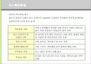 CJ그룹의 HRM 분석  18페이지