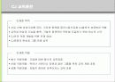 CJ그룹의 HRM 분석  21페이지
