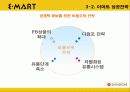 이마트 경영전략, 저원가 전략, 월마트 경영전략, 경영전략 성공사례, 이마트와월마트 14페이지
