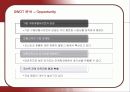 코스트코의 마케팅 전략 분석  10페이지