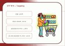 코스트코의 마케팅 전략 분석  13페이지
