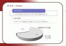 코스트코의 마케팅 전략 분석  15페이지