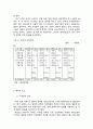 2010년 2학기 금융제도론 중간시험과제물 C형(IMF 극복) 3페이지