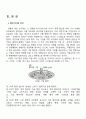 2010년 2학기 경영전략론 중간시험과제물 C형(환경분석의의,일반환경,산업환경) 3페이지