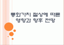 [환율전쟁] 통화가치 절상에 따른 영향과 향후 전망 PPT자료 1페이지