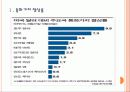 [환율전쟁] 통화가치 절상에 따른 영향과 향후 전망 PPT자료 3페이지