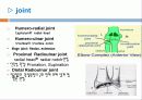   elbow joint disorser  4페이지