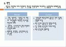   elbow joint disorser  14페이지