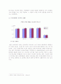 [문화와교육]우리나라의 교육과 관련된 문화에 어떤 것들이 있는가 제시하고 이에 대해 비판적으로 논의-우리나라교육관련문화- 5페이지