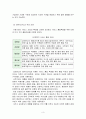 교보문고 서비스 품질 SERVQUAL측정 4페이지