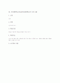 [가상체험학습][시뮬레이션체험학습]가상체험학습(시뮬레이션체험학습) 개념, 가상체험학습(시뮬레이션체험학습) 수업 사례, 가상체험학습(시뮬레이션체험학습) 모형, 가상체험학습(시뮬레이션체험학습) 관련 제언 3페이지
