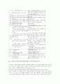 구성주의수업(구성주의학습이론) 기본가정과 특징, 구성주의수업(구성주의학습이론) 구성원리, 구성주의수업(구성주의학습이론) 이론적 이해와 학습조건, 구성주의수업 교사자질과 수업모형 및 적용방안 분석 4페이지