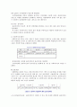 사례관리의 이해와 실천 36페이지