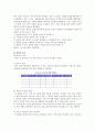 사례관리의 이해와 실천 39페이지