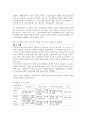 사례관리의 이해와 실천 53페이지